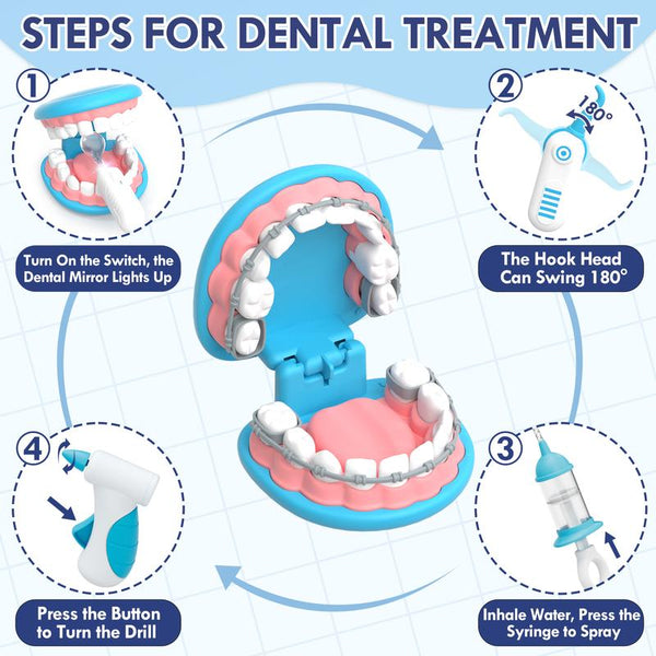 Kids Dentist Playset Educational Role Play Toy with Tools Teeth Model - detail - detail