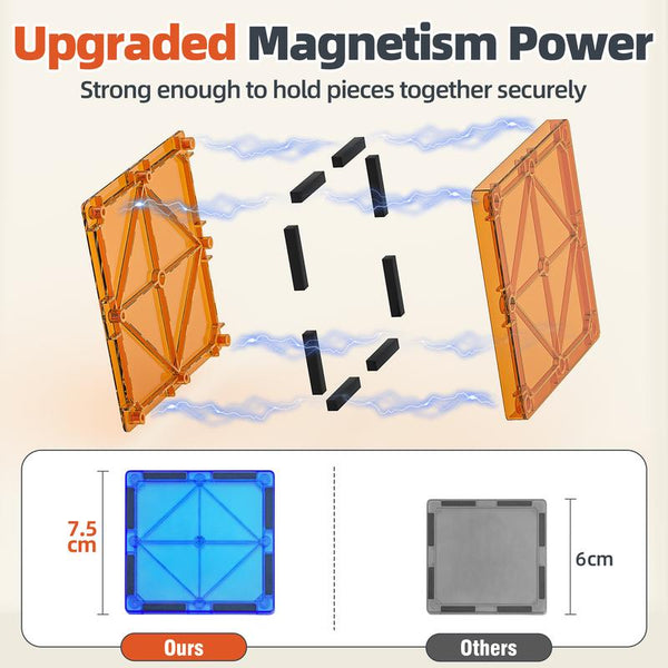 102PCS Magnetic Tiles Building Set with Cars STEM Construction Toy for Kids - detail - detail